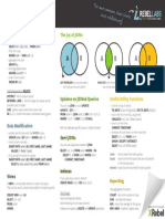 SQL Cheat Sheet.pdf