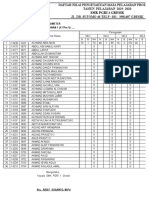 Nilai Produk 2019-2020