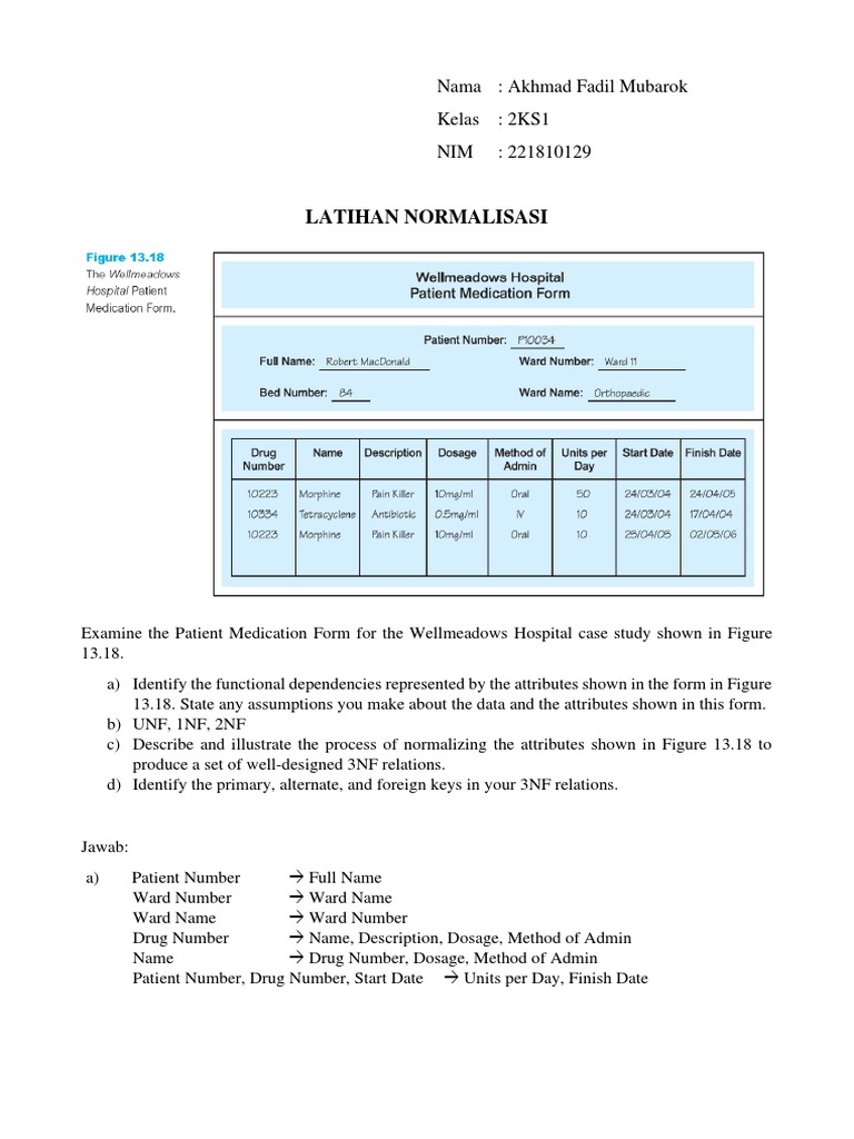 Latihan Normalisasi Analgesic Pharmacology