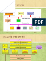 Soc Verif Udemy Lect 2 SOC Design Flow