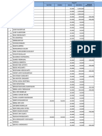 POTONGAN Koperasi Karyawan