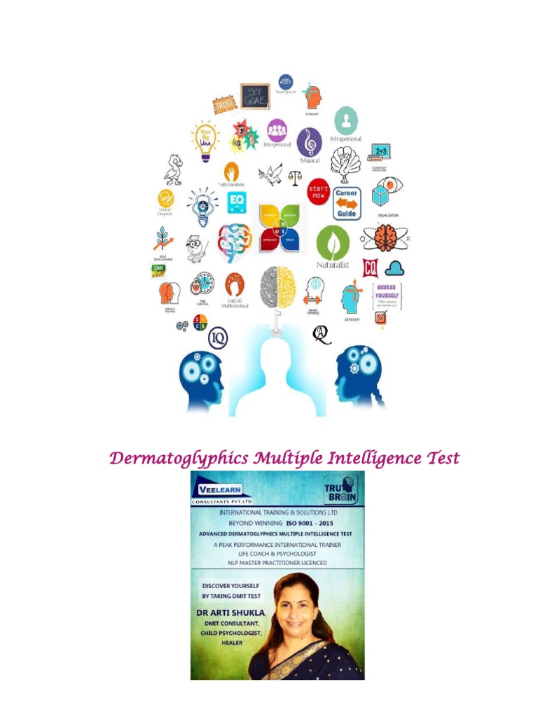 Dermatoglyphic Multiple Intelligence Test, Language: English,Hindi