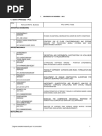 52nd Convocation - Receipient of Degree | PDF | Cluster Chemistry ...