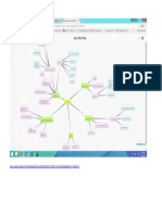 Mind Map Site Sergi