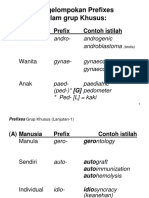 Prefix Root Suffix Versi Cepat PDF