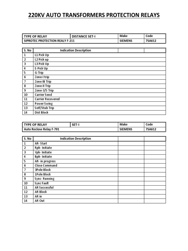 Relay Indication | PDF | Relay | Transformer