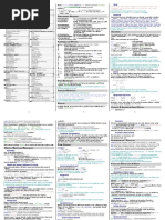 Python Cheatsheet