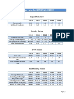 5_year_ratio_analysis_for_RENATA_LIMITED.pdf