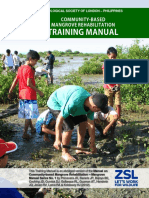 Community-Based Mangrove Rehabilitation Manual