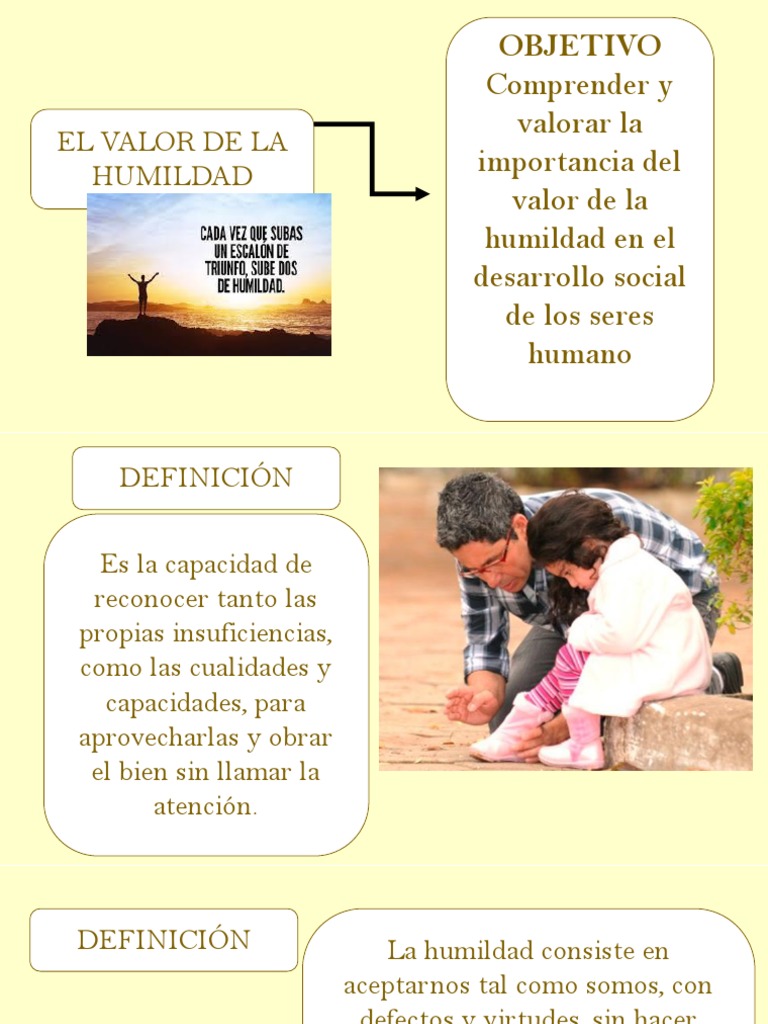 La Importancia del Valor de la Humildad | PDF | Alma | Conocimiento