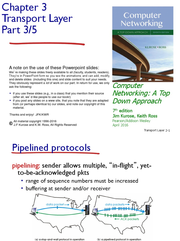 Chapter - 3 - V7.01 Part 3 | PDF | Transmission Control Protocol ...