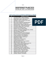 Lista de Voluntarios Admitidos Al Programa 2018