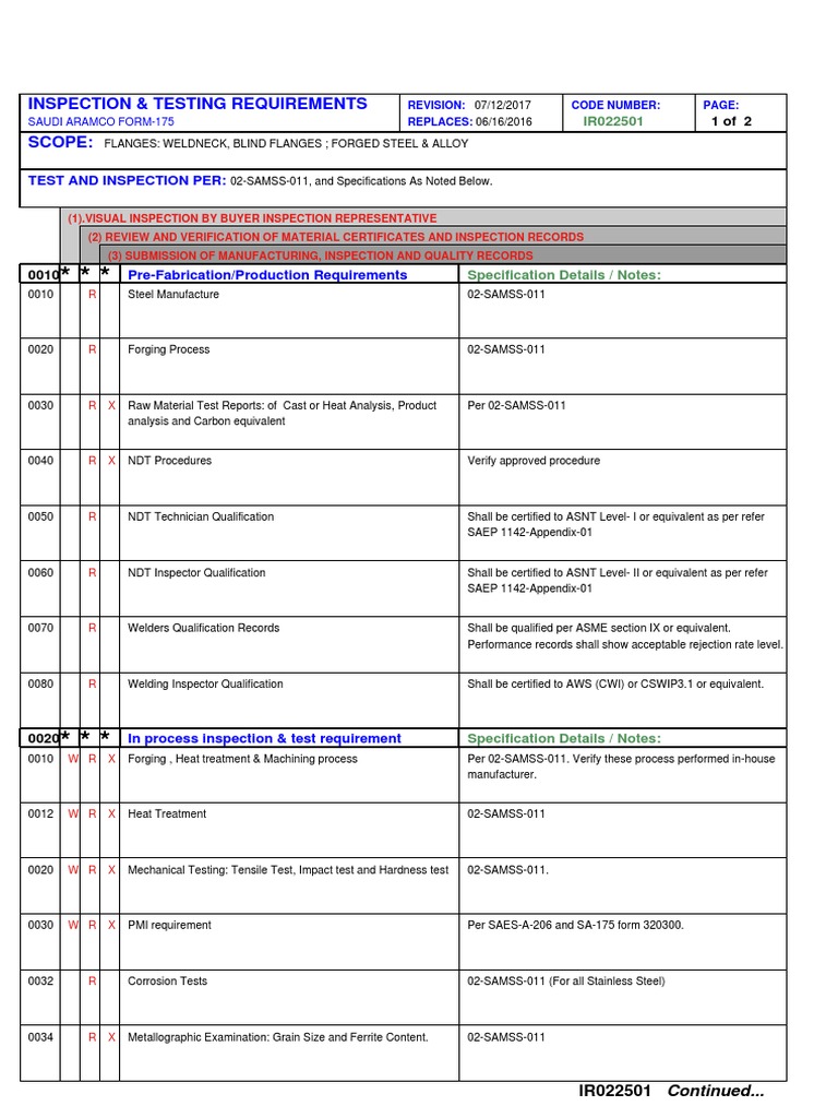 Inspection & Testing for Flanges | PDF | Nondestructive Testing ...