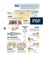 Momias Egipcias.pdf