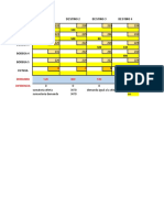 Distribución de inventario entre bodegas y destinos