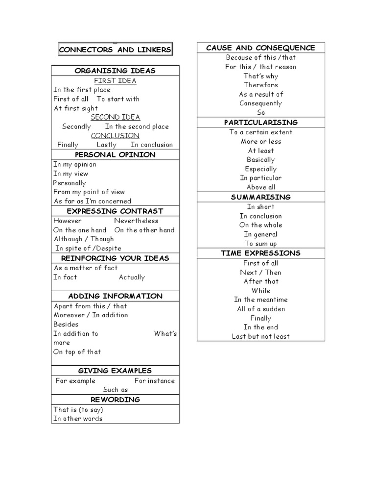 Connectors and Linkers b1 PDF Epistemology Cognition