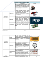 Actividad 2PLC