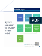 Pasos para uso de Hysys