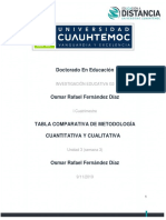 Osmar Rafael Fernandez Diaz- Actividad-3.1-Tabla Comparativa de Metodología Cuantitativa y Cualitativa