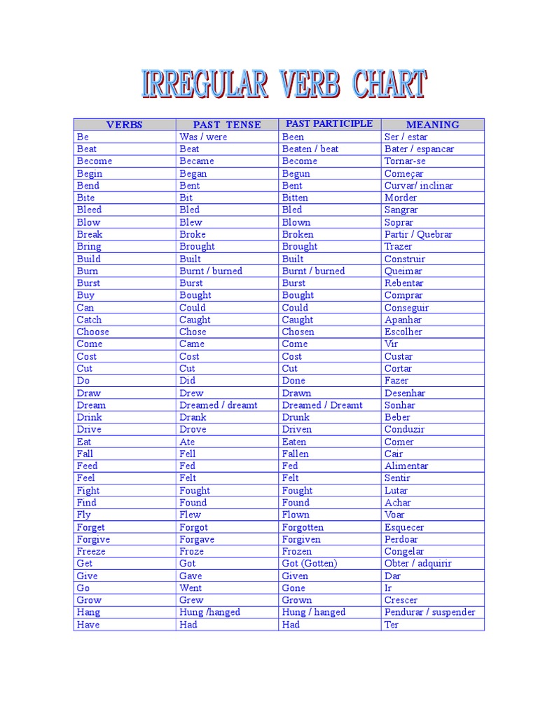 Irregular Verbs Port Pdf Linguistic Morphology Grammar