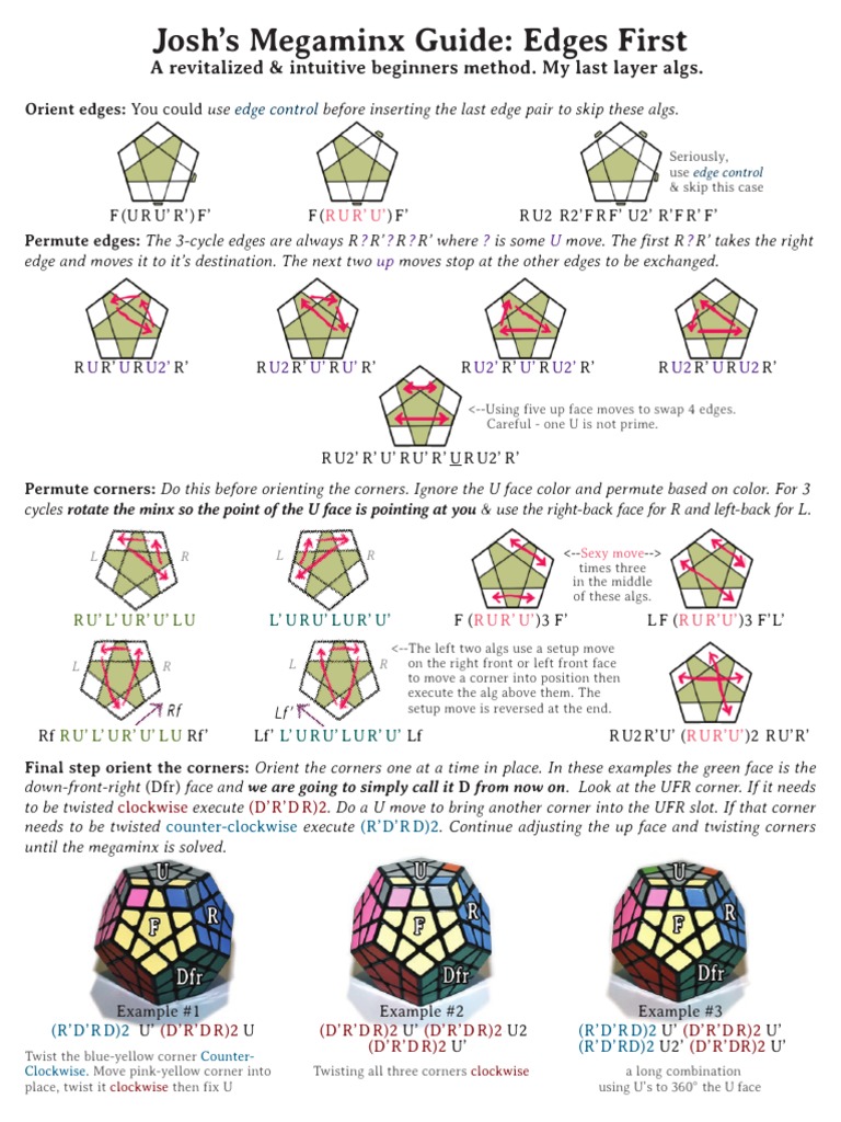 Josh S Megaminx Guide Games Of Mental Skill Puzzles