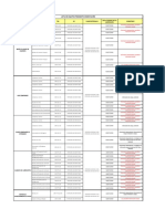 Lista de Equipos