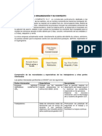 Comprensión de La Organización y Su Contexto