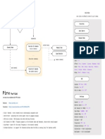Pirx_2.0_Sitemap.pdf