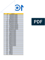 Memórias, processadores e periféricos