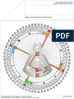 Sample Chart MMI Human Design