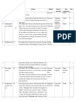 Lesson Plan 3E Part 2