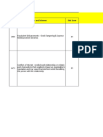 Risk Control Matrix