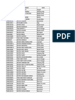 Daftar Apotik 2