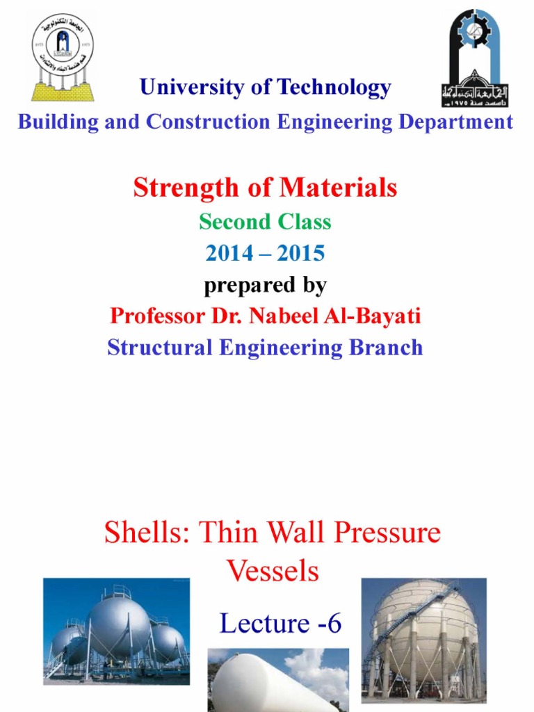 Strength of Materials | PDF