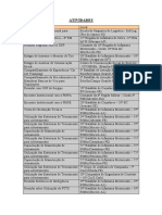 Quadro de Atividades Do Plano de Participação Do Exército Brasileiro em Apoio Às Polícias Militares e Aos Corpos de Bombeiros Militares