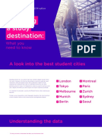 TU - Study Abroad - Ebook - File - Top 10 Student Cities - Everything You Need To Know