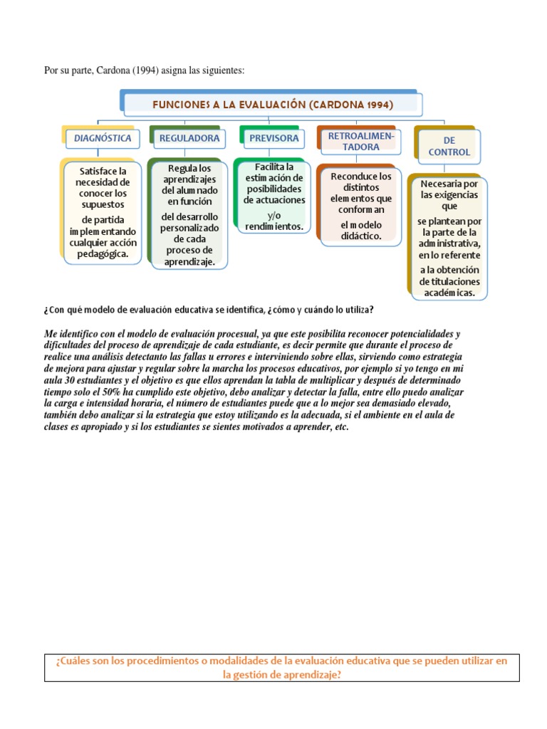Funciones y modalidades de la evaluación educativa | PDF | Evaluación ...