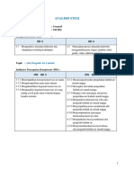 Analisis STEM Geografi