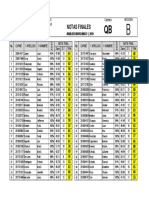 AI2.19.Notas Finales