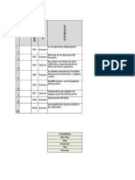 Registro de Riesgos Tarea002