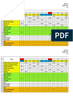 Jadwal Full April