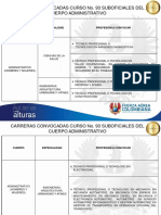 Carreras Convocadas Curso No.93 Suboficial Cuerpoadm 0