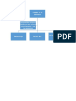 Mapa PDF