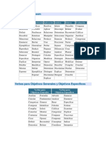 Taxonomía de Bloom