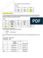 Punto de Equilibrio y Mezcla de Productos