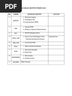 Cadangan Perancangan Aktiviti BBSM