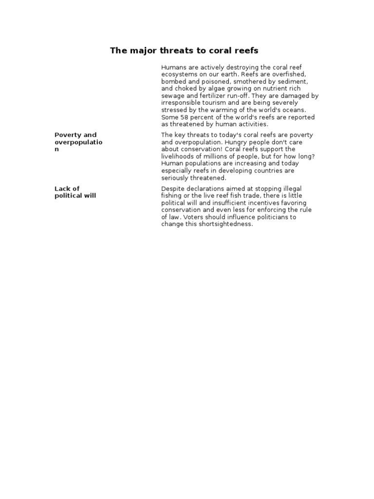Threats to Coral Reef Ecosystems | PDF | Coral Reef | Coral