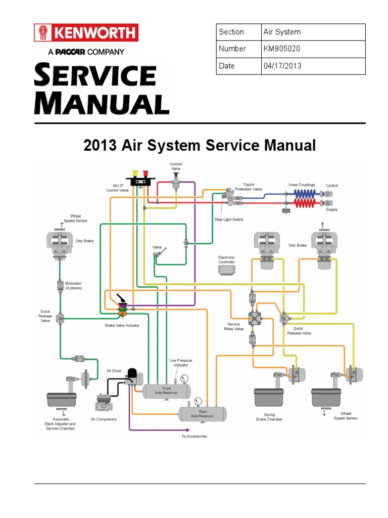 Typical Air Brake Schematic Air Brake, Brake System, Brake, 45 OFF