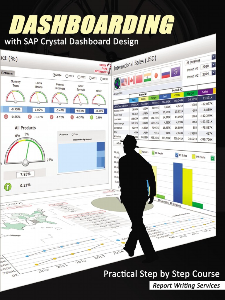 Crystal Dashboard Course | PDF | Spreadsheet | File Format