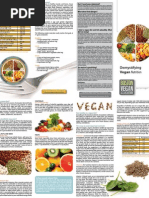 Download Nutrition Pamphlet by Eric Prescott SN43742106 doc pdf